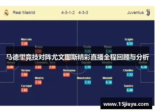 马德里竞技对阵尤文图斯精彩直播全程回顾与分析