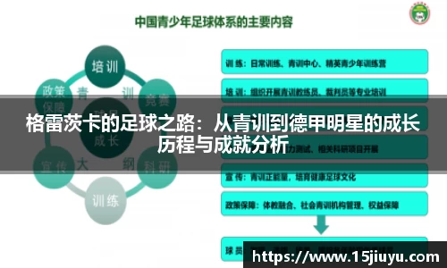 格雷茨卡的足球之路：从青训到德甲明星的成长历程与成就分析